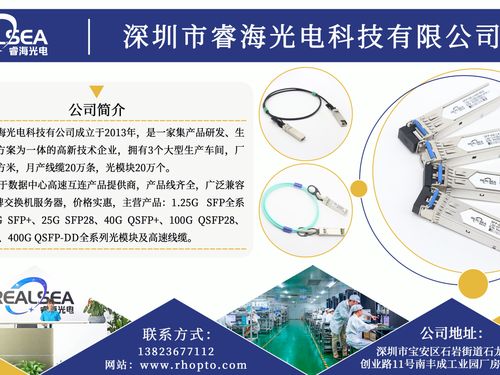 睿海400G光模塊 智算互聯的性能標桿，技術開發賦能全場景需求一站滿足