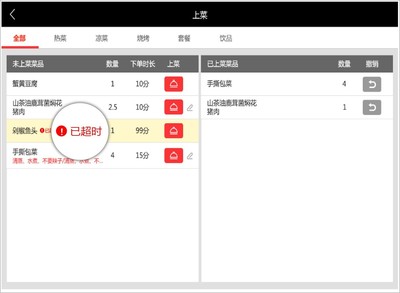 天財商龍餐飲管理系統(tǒng)V7 重塑餐廳管理的新玩法