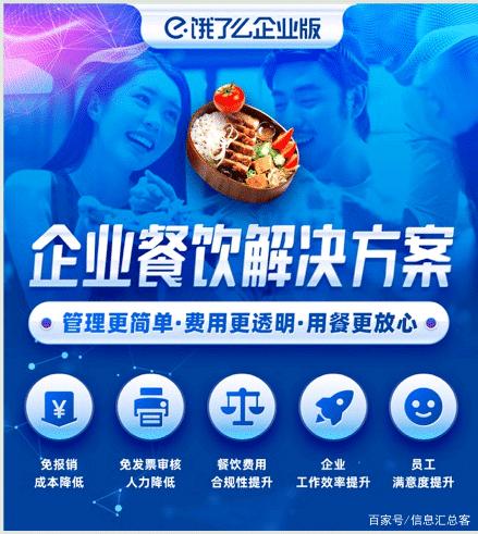 數(shù)字化企業(yè)用餐服務受認可 7.8餓了么企業(yè)版摘得「2020中國最受歡迎人力資源服務機構」殊榮